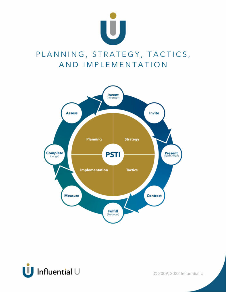 PSTI PDF 2022-Transactional Intelligence™ Resource